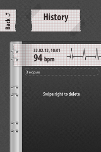 Cardiograph измерение пульса с помощью iPhone
