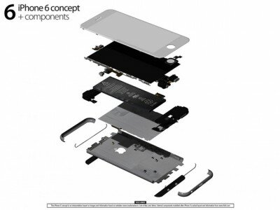 Новые концепты iPhone 6 от Мартина Хайека