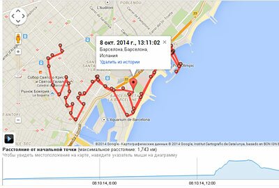 Google maps скрытый трекер в iphone