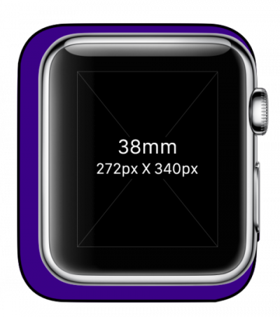 Как выглядит экран Apple Watch в соотношении с корпусом