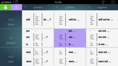 Тыква 2 эффективный способ изучения английской грамматики на iPhone