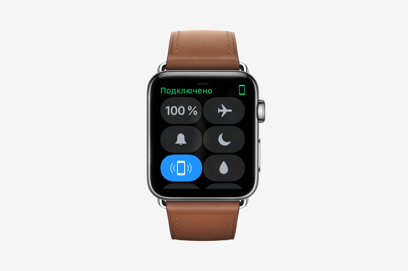 Функции apple watch. Эппл вотч функции. Смарт-часы Apple IWATCH функции. Часы эпл функционал. , Часы Эппл вотч-функции.