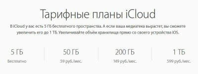 Как пользоваться iCloud