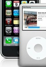 Синхронизация iTunes с iPhone и iPod.