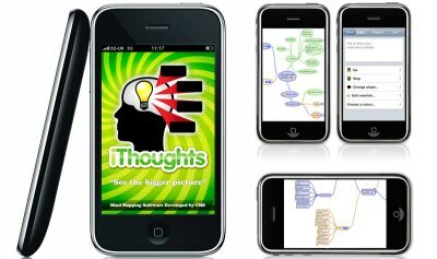 iThoughts – умное приложение для визуализации идей 