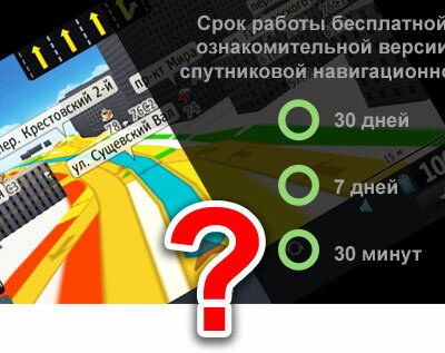 Конкурс викторина от iPhone gps.ru и навигационной системы Прогород