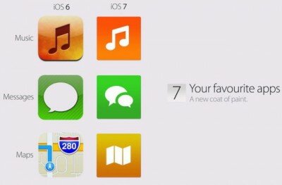 Чего же все таки ждать от iOS 7?