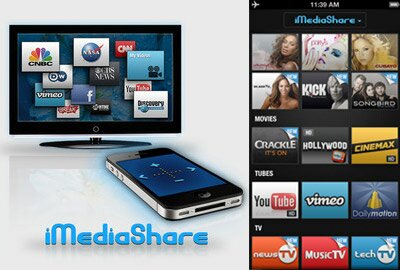 iMediaShare – трансляция на TV с iphone