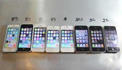 Сравнительный тест производительности iPhone 5s с 5c, 5, 4s, 4, 3GS, 3G и 2G