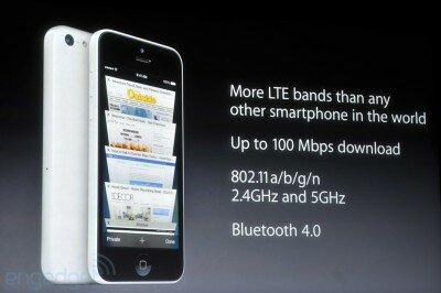 Итоги презентации iPhone 5S и iPhone 5C