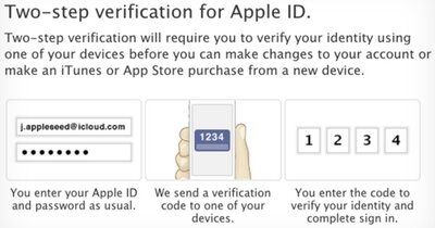 Двухэтапная аутентификация Apple ID запущена еще в шести странах