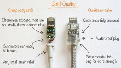 Quickdraw Cable Lighntning кабель повышенной прочности