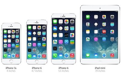Джон Грубер озвучил точное рабочее разрешение экрана iPhone 6