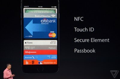 Apple Pay платежная система Apple: смартфон вместо кредитки