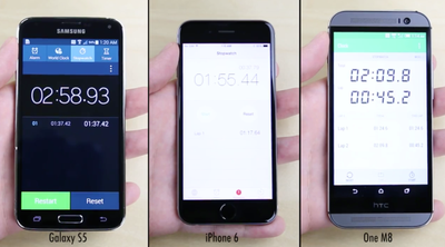 Блогер сравнил быстродействие iPhone 6, HTC M8 и Samsung Galaxy S5