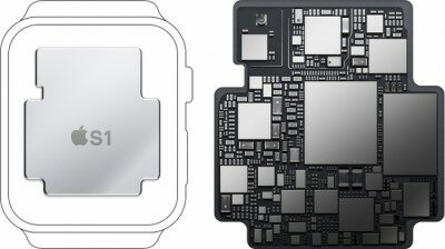 Apple Watch можно будет модернизировать самостоятельно