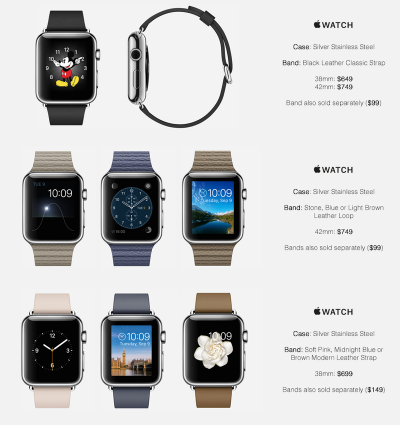 Прайс лист на все модели Apple Watch