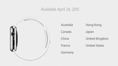 Объявлены стоимость и дата начала продаж Apple Watch