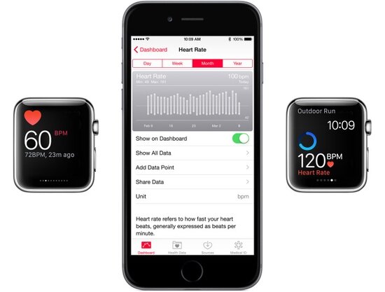 Apple объяснила, почему Apple Watch после обновления ПО измеряют пульс реже