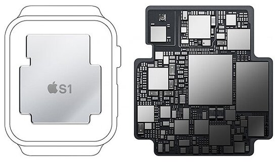 iPhone 6s и 6s Plus получат SiP платформу, как у Apple Watch 