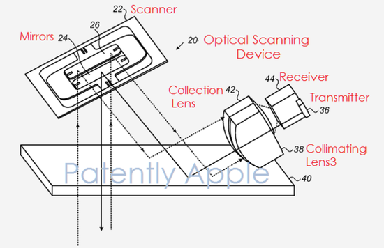 Apple запатентовала технологию 3D камер